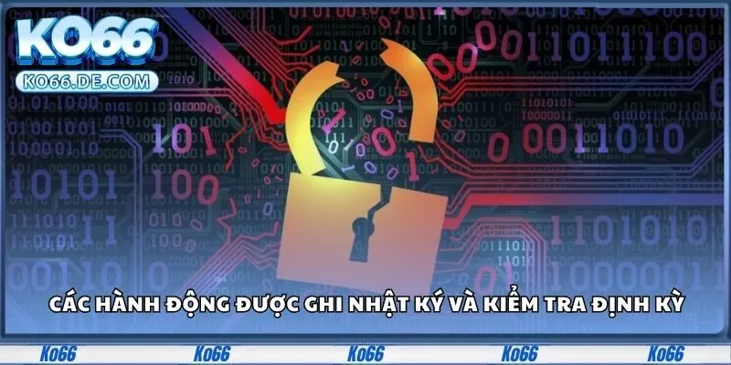 Chính Sách Bảo Mật Ko66 Dữ Liệu 100% An Toàn, Hết Lo 3 Các hành động được ghi nhật ký và kiểm tra định kỳ